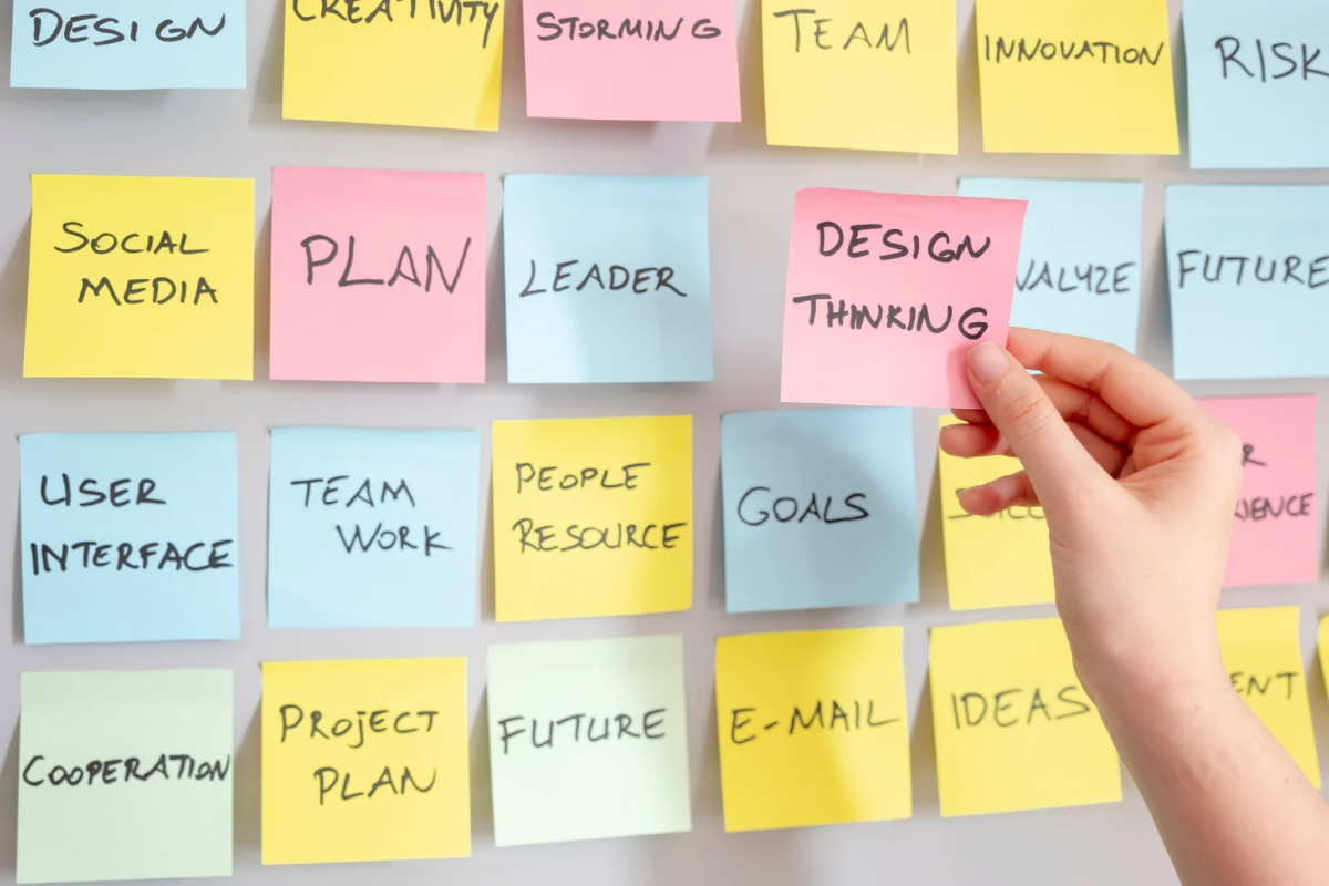 Image explaining how to create layers of online brand identity