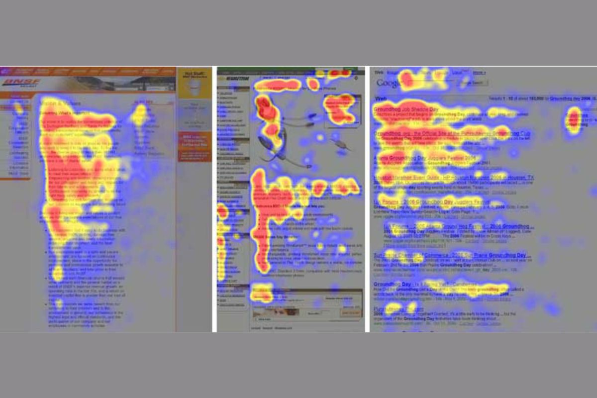 Eye-tracking heatmap showing user attention patterns on a webpage