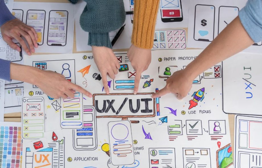 Diagram showing stages of website brand experience framework