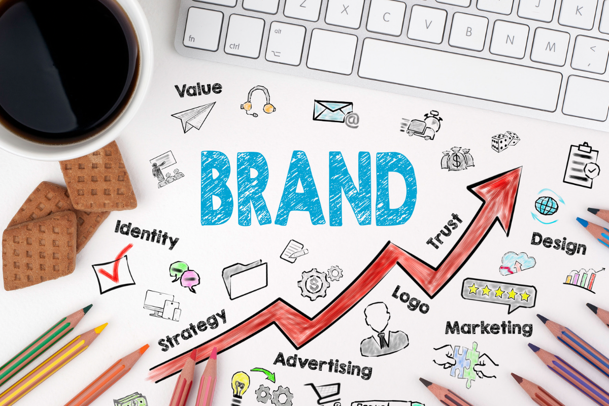 Illustration of the word BRAND on an upward trending arrow, showing how brand awareness acts as a multiplier for marketing ROI.