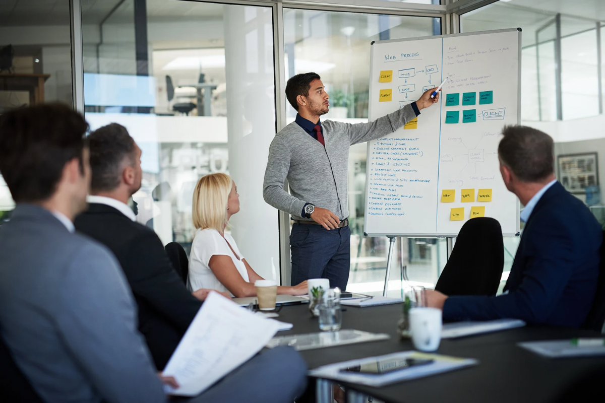 A man presenting ideas on a whiteboard to a team in a modern office meeting. Description: Supports the point that strong digital branding depends on systems, planning, and coordinated execution.