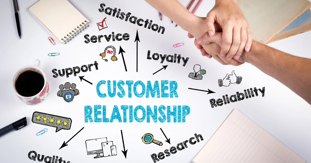 Two people shaking hands over a desk with customer relationship terms like loyalty, satisfaction, support, and reliability.