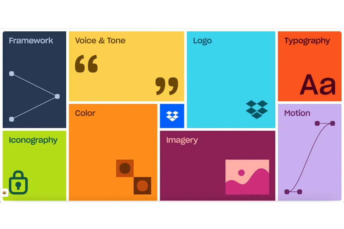 Brand style guide page showing defined color codes, approved typefaces, and spacing rules