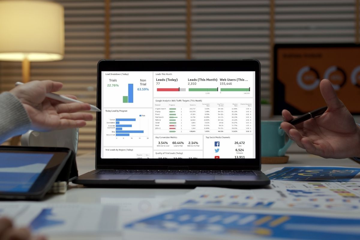Analytics dashboard showing campaign performance alongside brand consistency checks