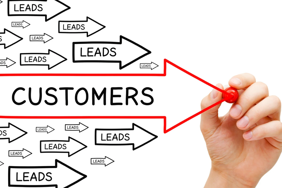 Customer Conversion Funnel
