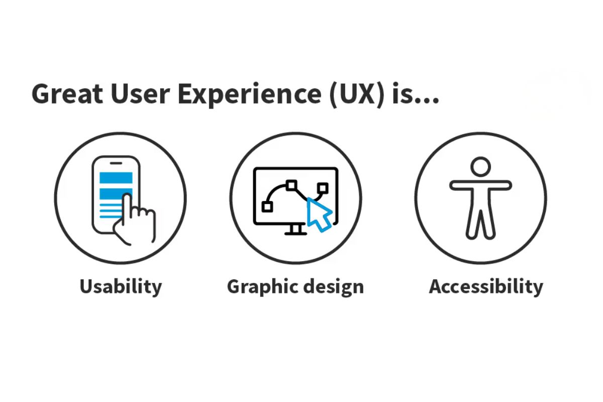 Team reviewing an accessibility audit across website, app, and marketing materials