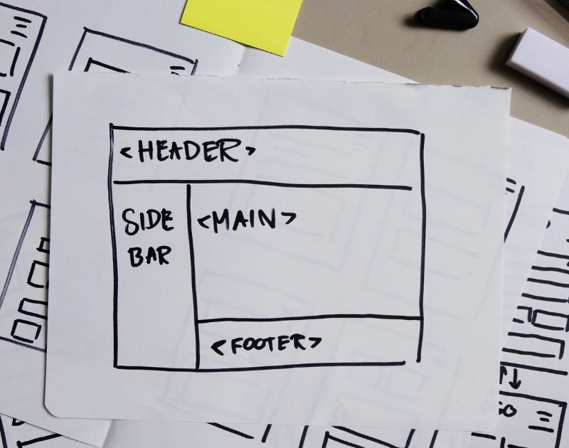 Marketing content layout demonstrating visual hierarchy with clear headings, whitespace, and focal points for scannability